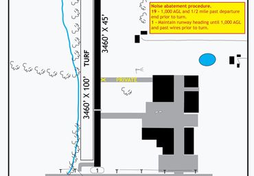 Picture for category OH22 Airport Diagram